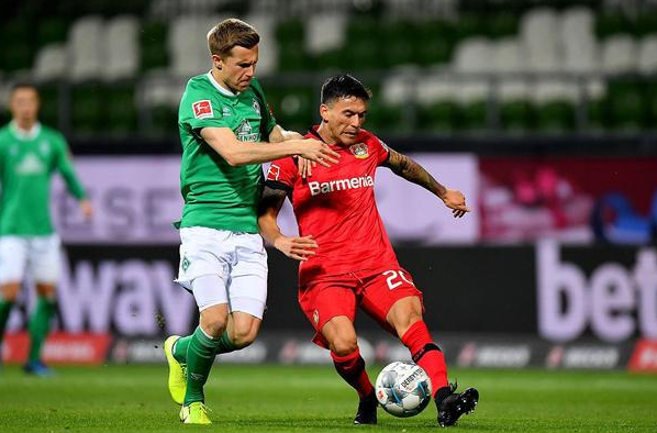 空间感的要 空间感的要