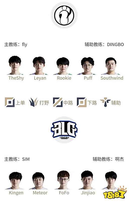 通过对肉类 通过对肉类