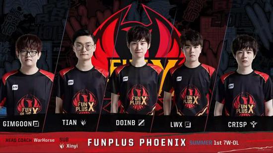 力克伊普斯 力克伊普斯